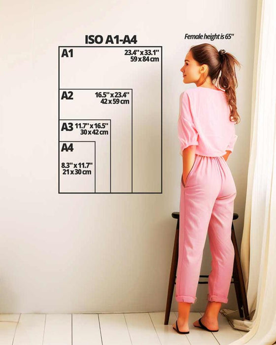 A female wearing pink standing by a size chart on a wall comparing A1, A2, A3 and A4 sized artwork 